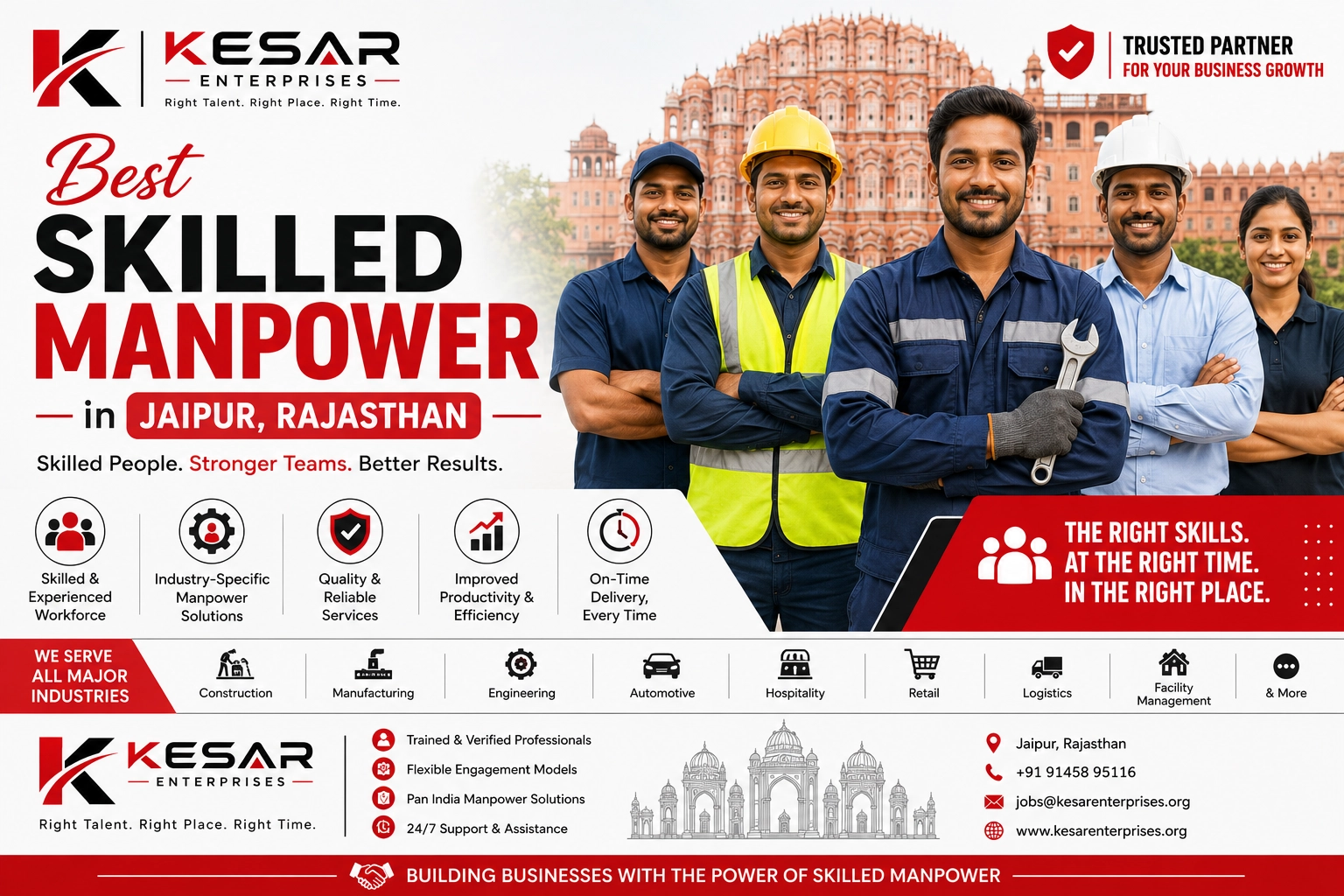 Why Skilled Manpower in Jaipur Is Essential for Business Growth